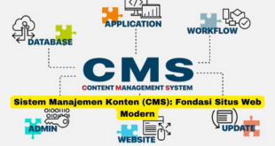 Sistem Manajemen Konten (CMS) Fondasi Situs Web Modern