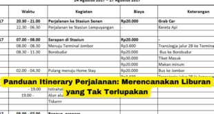 Panduan Itinerary Perjalanan Merencanakan Liburan yang Tak Terlupakan