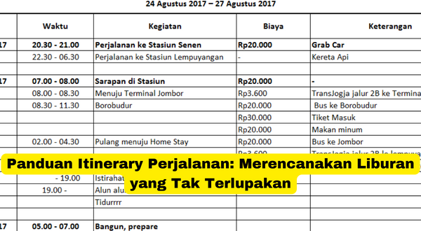 Panduan Itinerary Perjalanan Merencanakan Liburan yang Tak Terlupakan