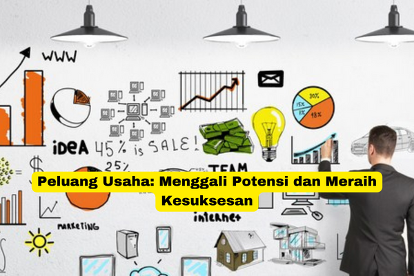 Peluang Usaha Menggali Potensi dan Meraih Kesuksesan