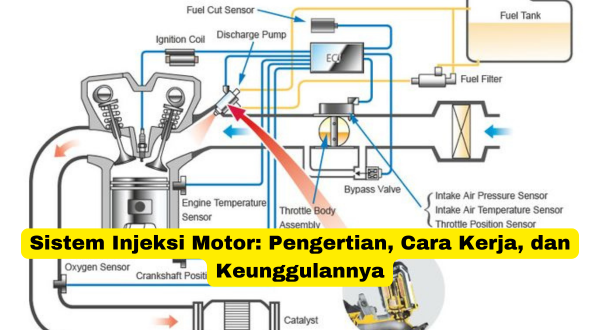 Sistem Injeksi Motor Pengertian, Cara Kerja, dan Keunggulannya